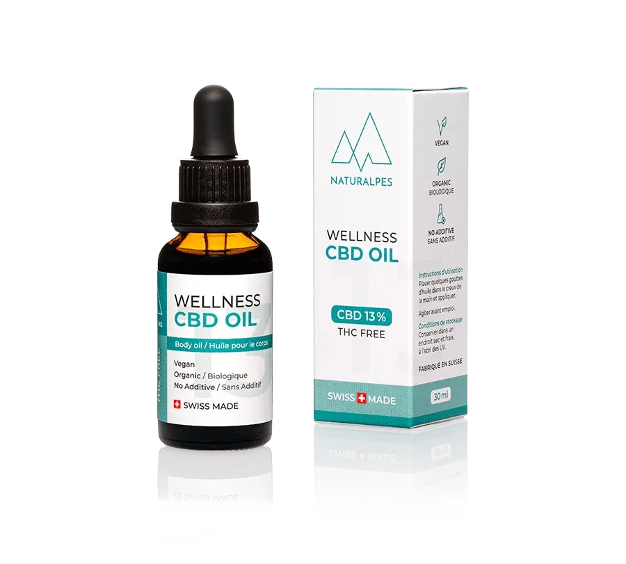 Huile CBD Wellness 13%