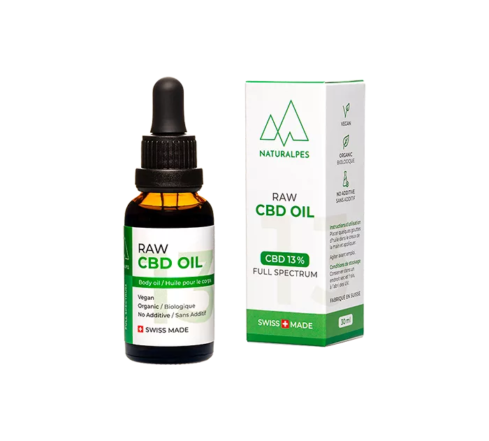 Huiles CBD Raw